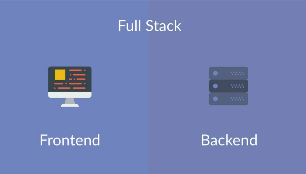 frontend backend