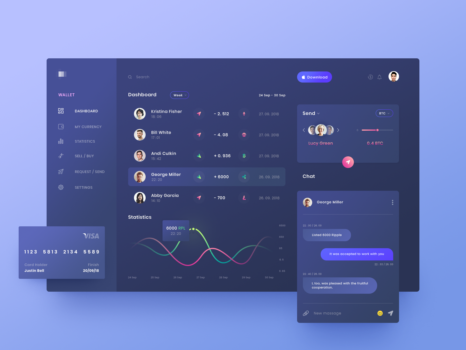 Gui true. Дизайн интерфейсов. Современный дизайн интерфейса. Красивый Интерфейс. Дизайн пользовательского интерфейса.